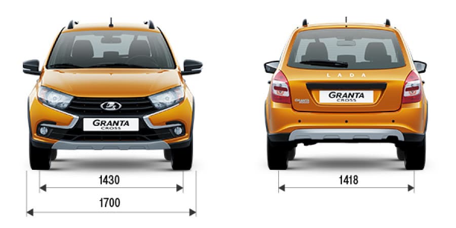 Размеры лады гранты универсал. Габариты ВАЗ Гранта кросс.